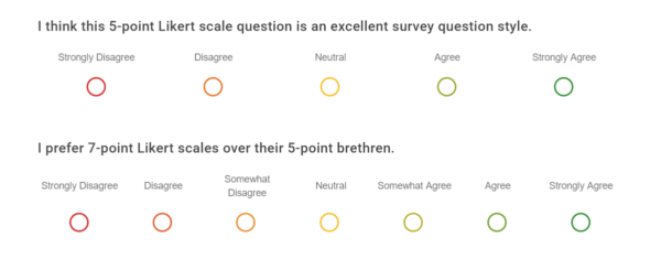Likert scale example